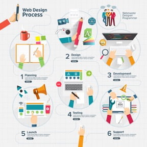law firm website designs