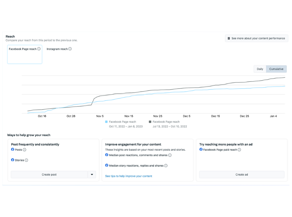 analytics on Facebook for Lawyers